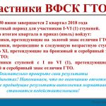 30 июня завершается 2 квартал 2018 года и отчетный период!!!