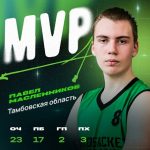 БАСКЕТБОЛ
