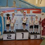 СПОРТИВНАЯ ГИМНАСТИКА