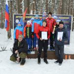 Лыжные гонки