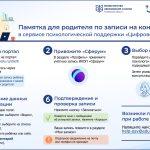 "Цифровой психолог"